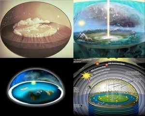 flat earth theory dome
